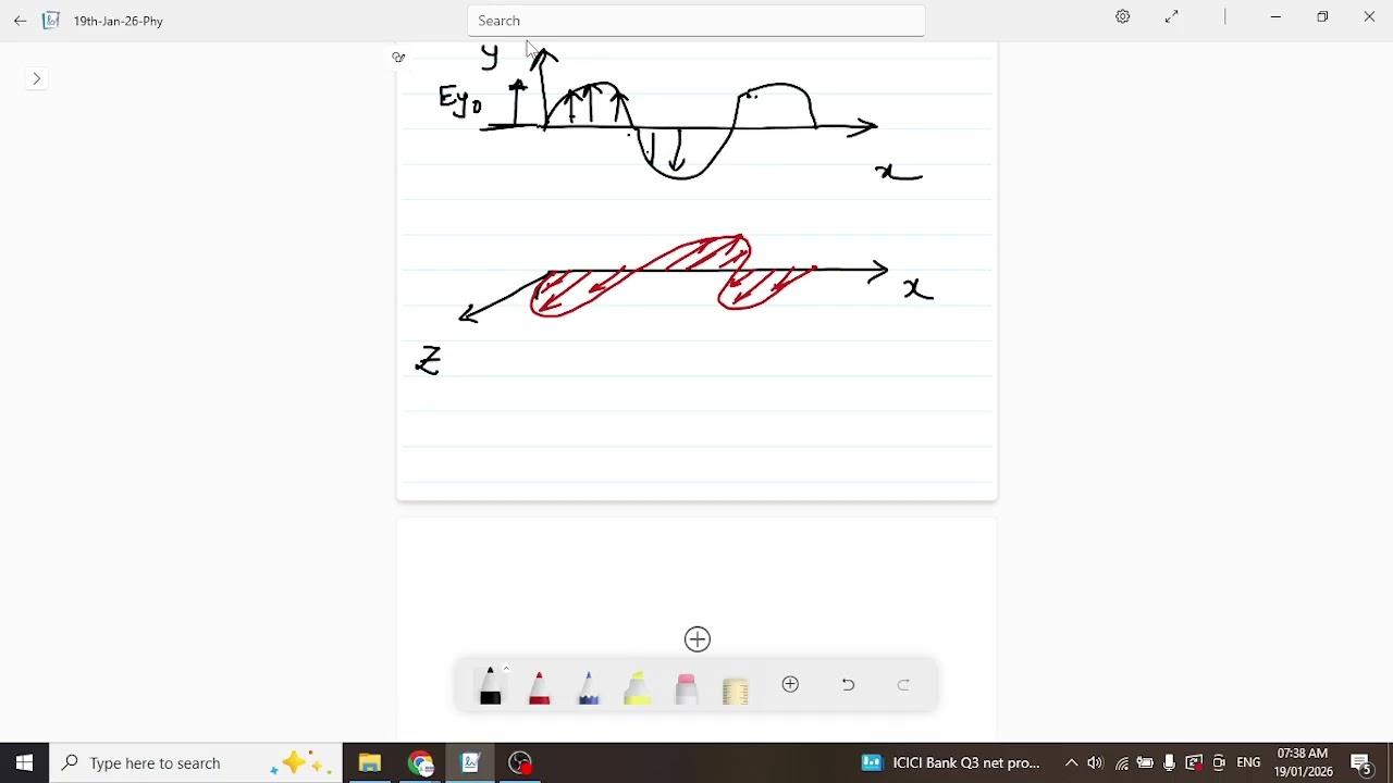 Introduction to Electromagnetic waves I Electromagnetic Waves I Class XI