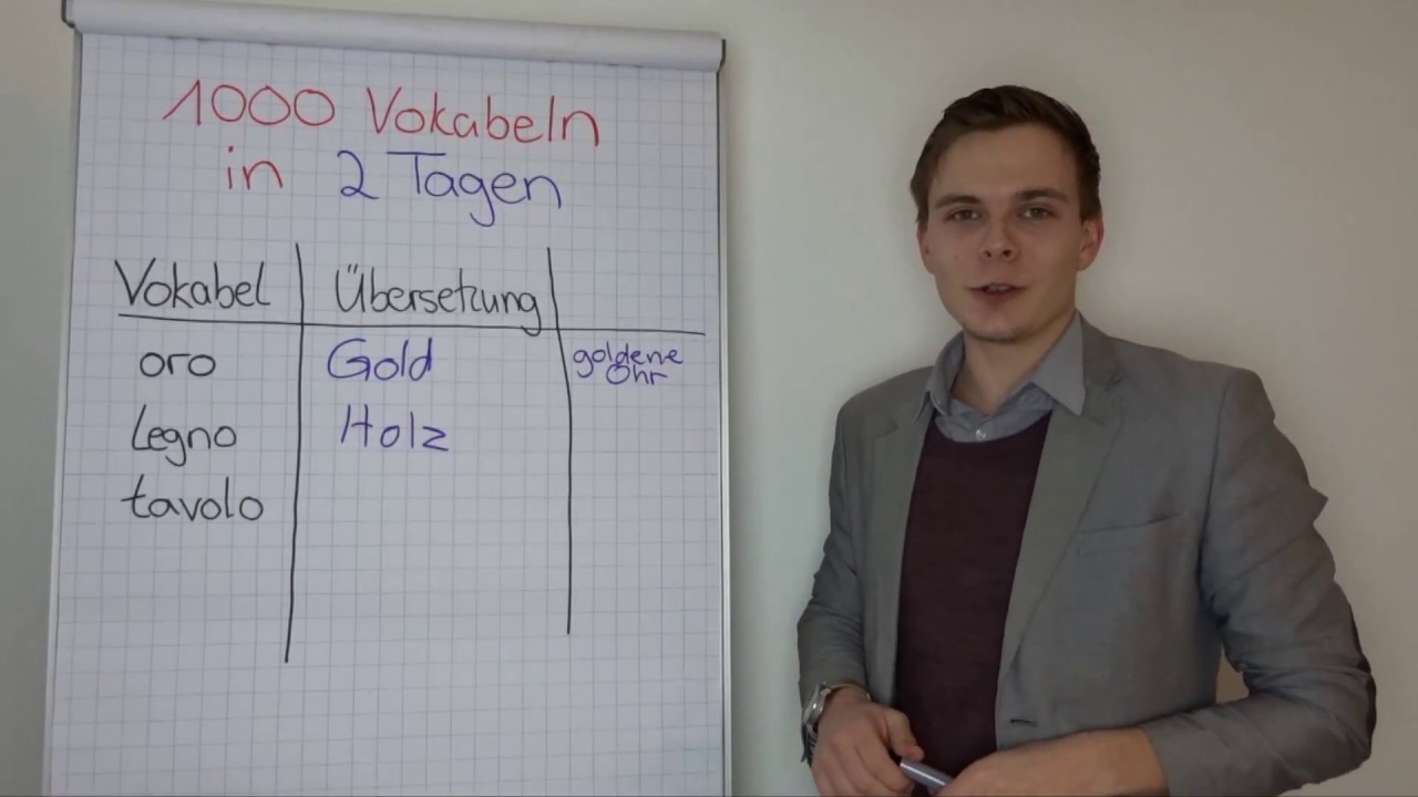 1000 Vokabeln in nur zwei Tagen lernen!