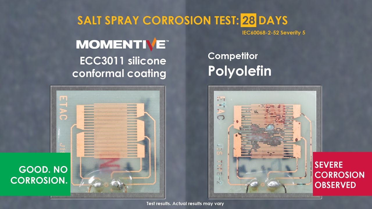 Silicone Conformal Coating for Corrosion Prevention