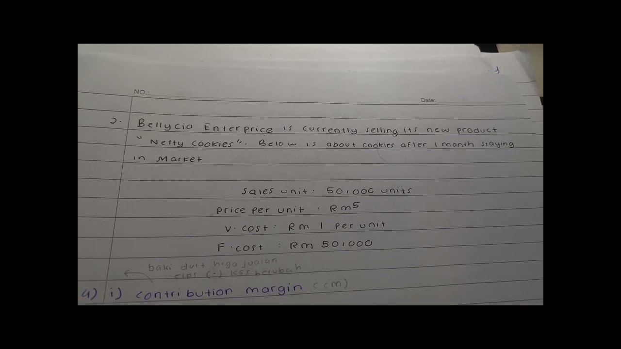 break-even point business mathematics