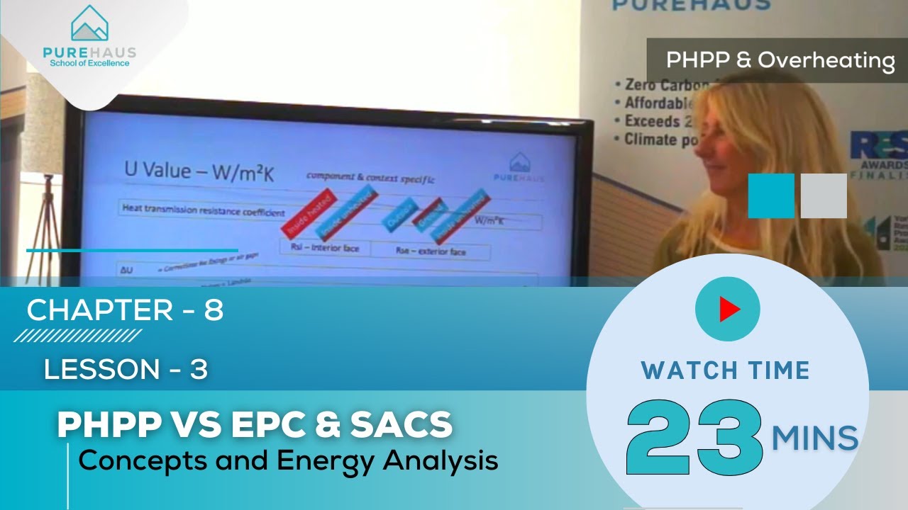 PHPP and Overheating: Lesson 3: PHPP Energy Analysis