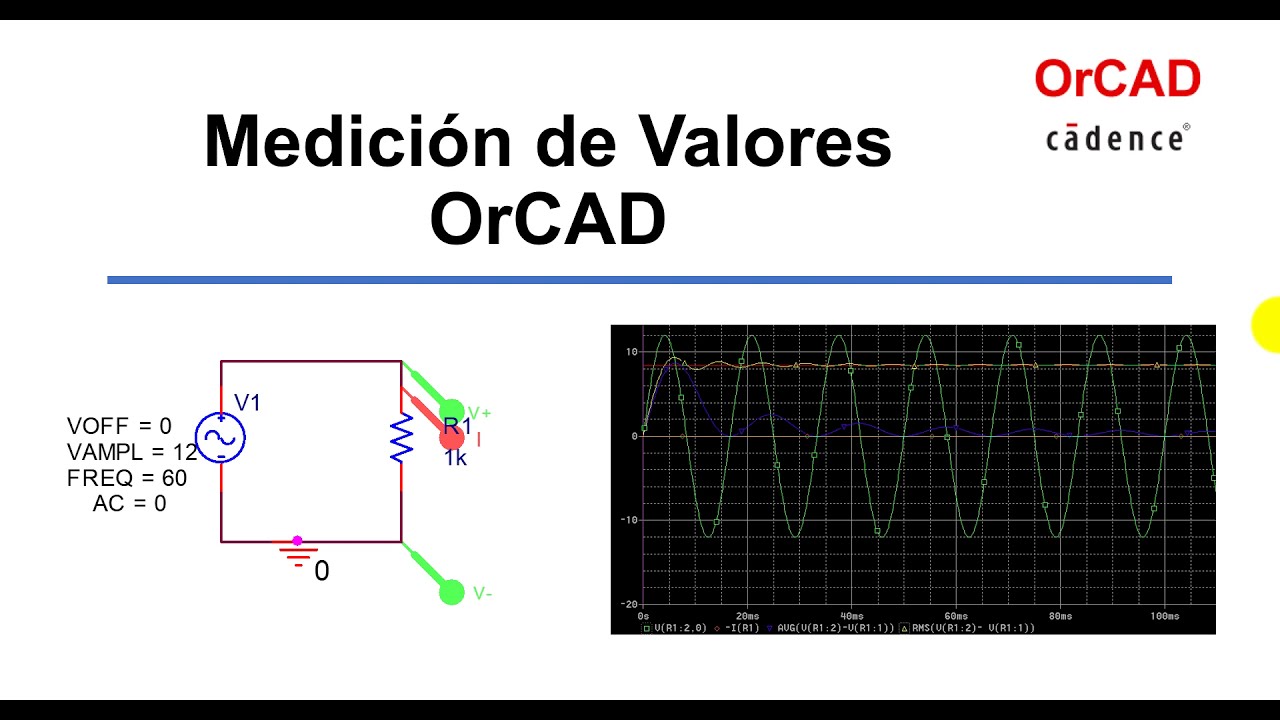 OrCAD Pspice Tutorial 7: Cómo realizar mediciones de valores promedio y rms en CC/CA.