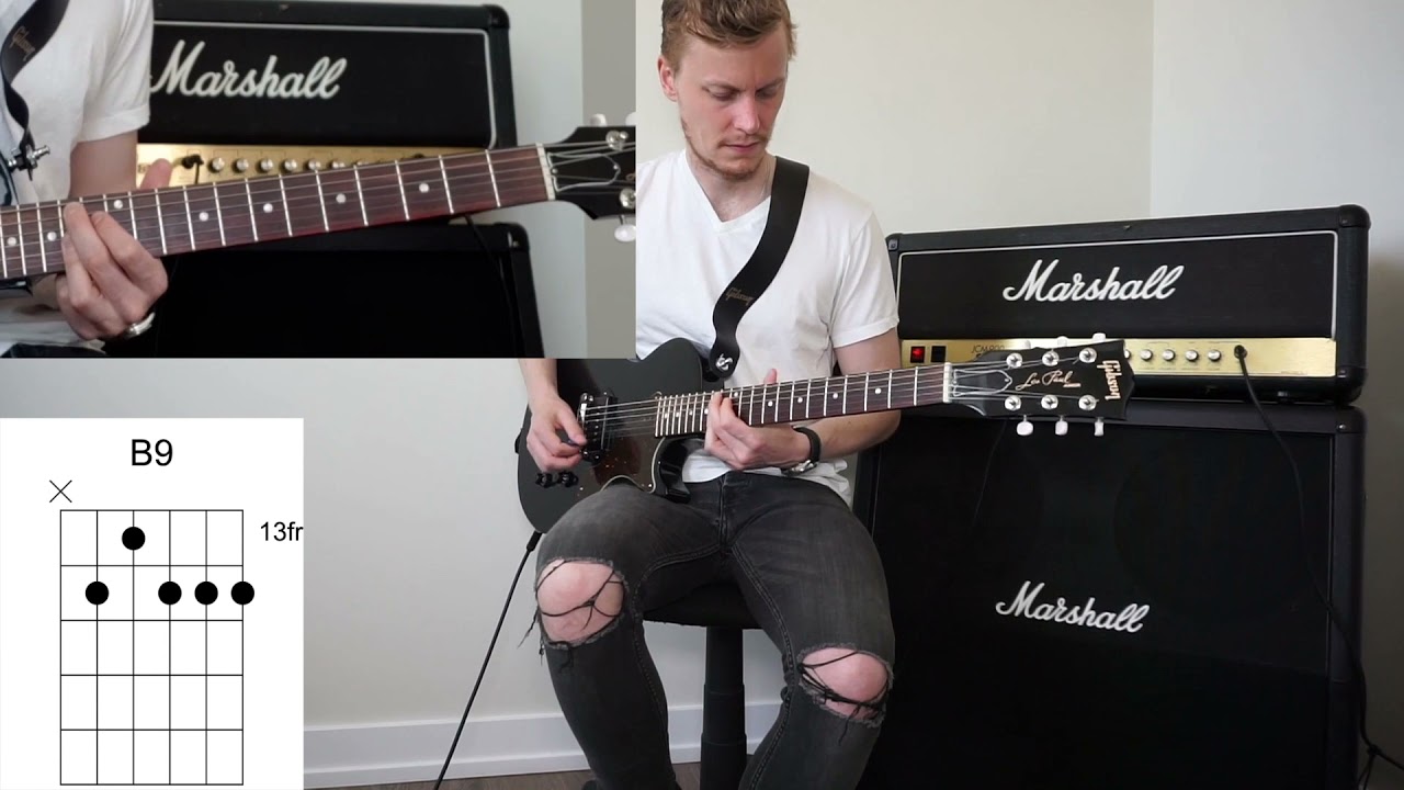 Papa's Got A Brand New Bag Guitar Lesson