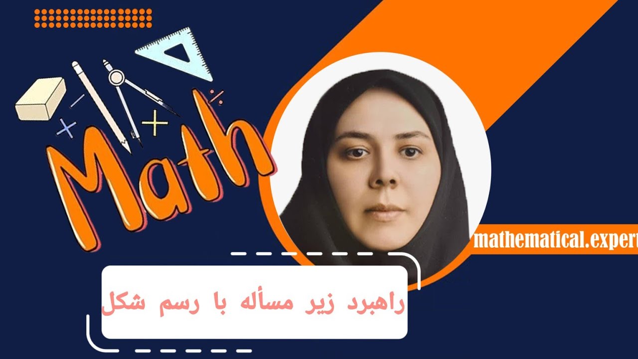 فصل ۱ ریاضی هفتم، راهبرد ساخت زیر مسئله با رسم شکل با مثال به روش تحلیلی توضیح داده شده است.