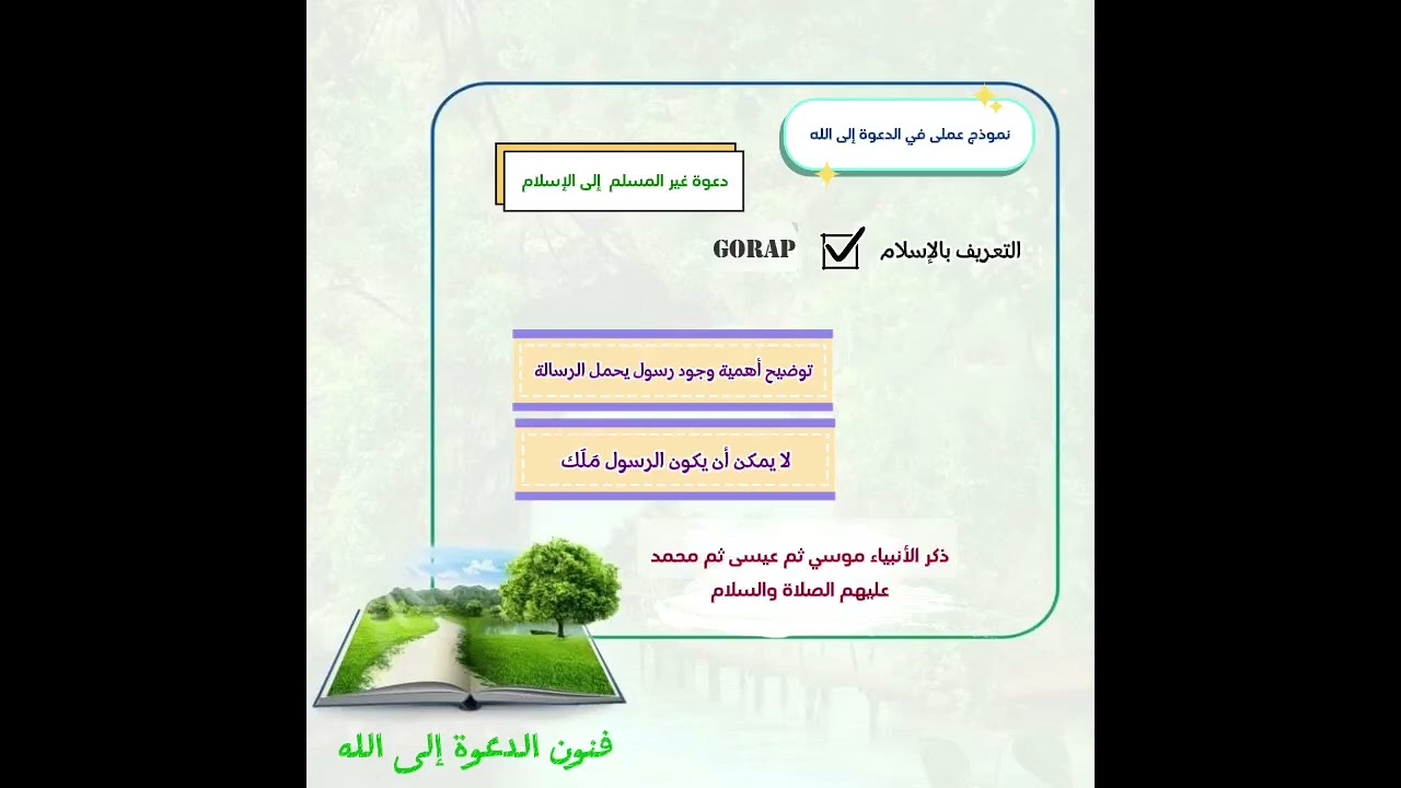 فنون الدعوة إلى الله / الحلقة السادسة/ أحمد صلاح