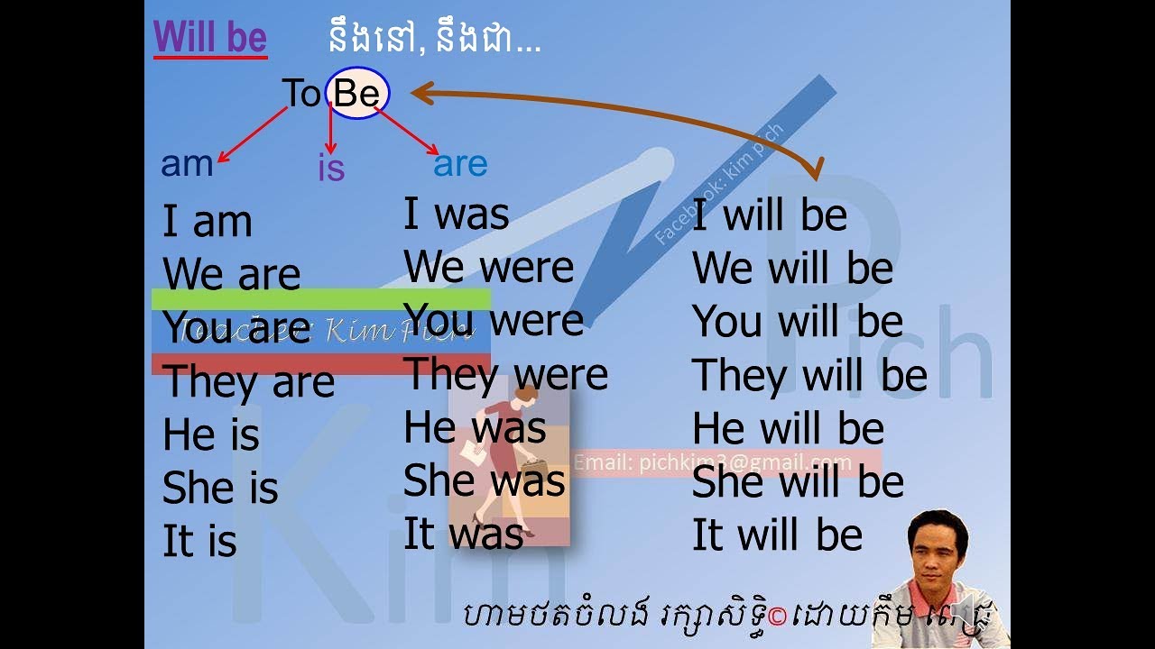 LESSON 109  WHERE WILL YOU BE? | មេរៀនទី​១០៩ ​តើអ្នក​នឹង​នៅឯណា?