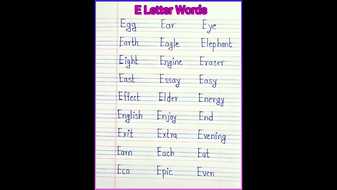 Words Starting With Letter E | Essential English Vocabulary | #LearnEnglish
