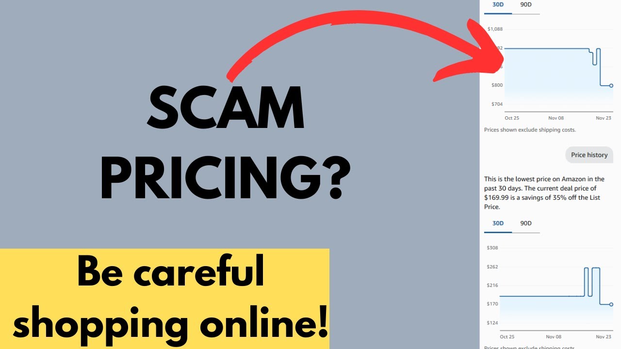 HOW TO CHECK FOR PRICE SCAMS WHILE SHOPPING ONLINE