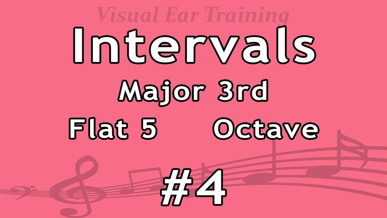 Ear Training Exercise - Intervals: Major 3rd, Flat 5, Octave #4