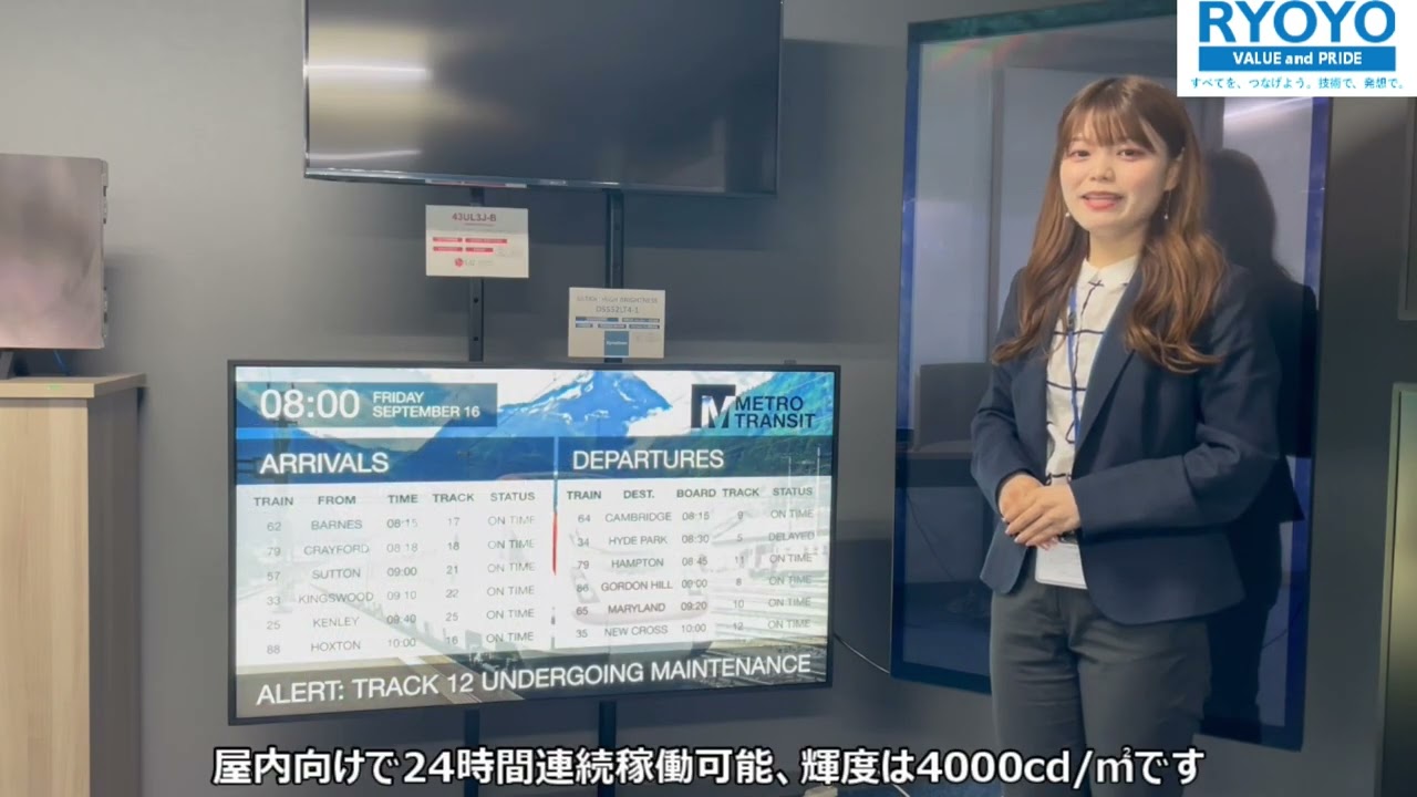 DynaScan ＲYOYO‗202211