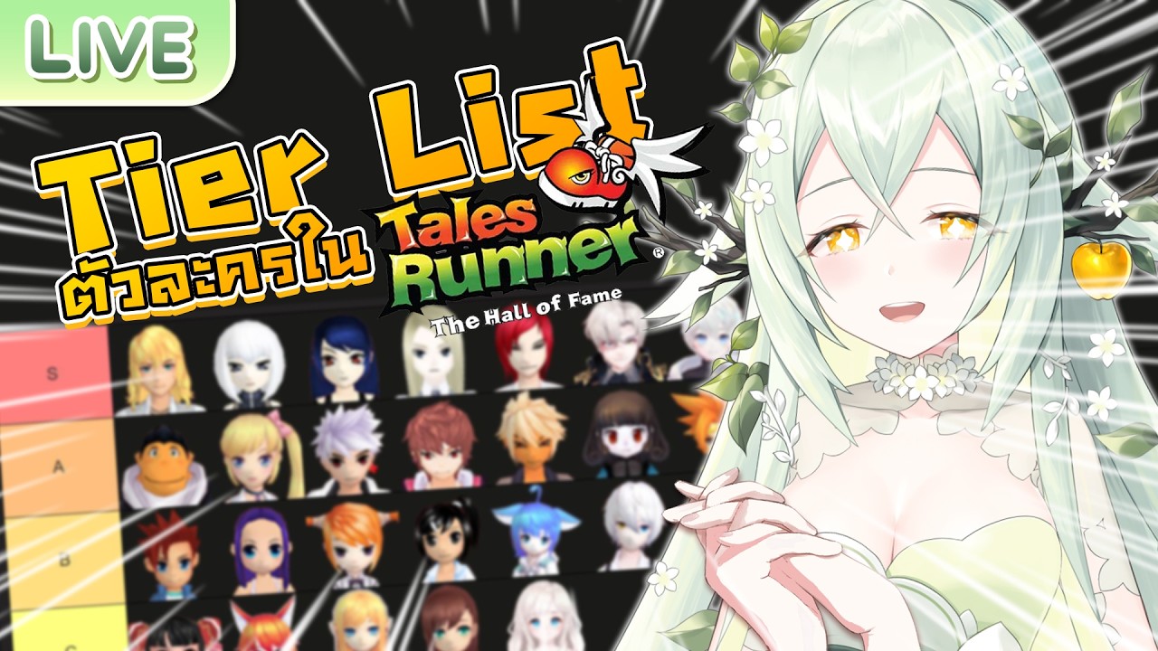 【Tier List】ตัวละครในเกม Tales Runner
