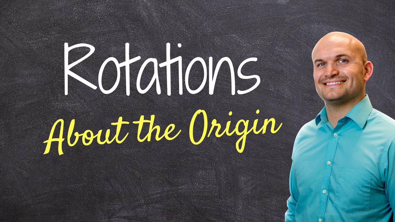 Rotate a figure 90 degrees counter clockwise about the origin