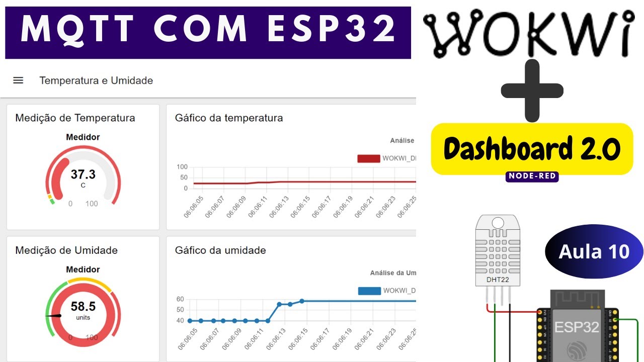 Criação de um Dashboard 2.0 no Node-RED para Monitoramento de Temperatura e Umidade com Wokwi.