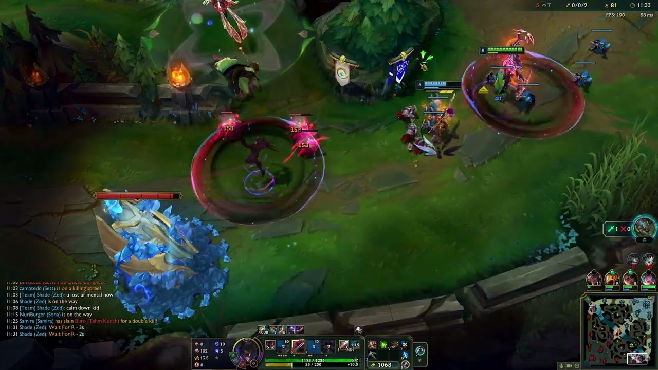 THE MOST DELUSIONAL AZIR?