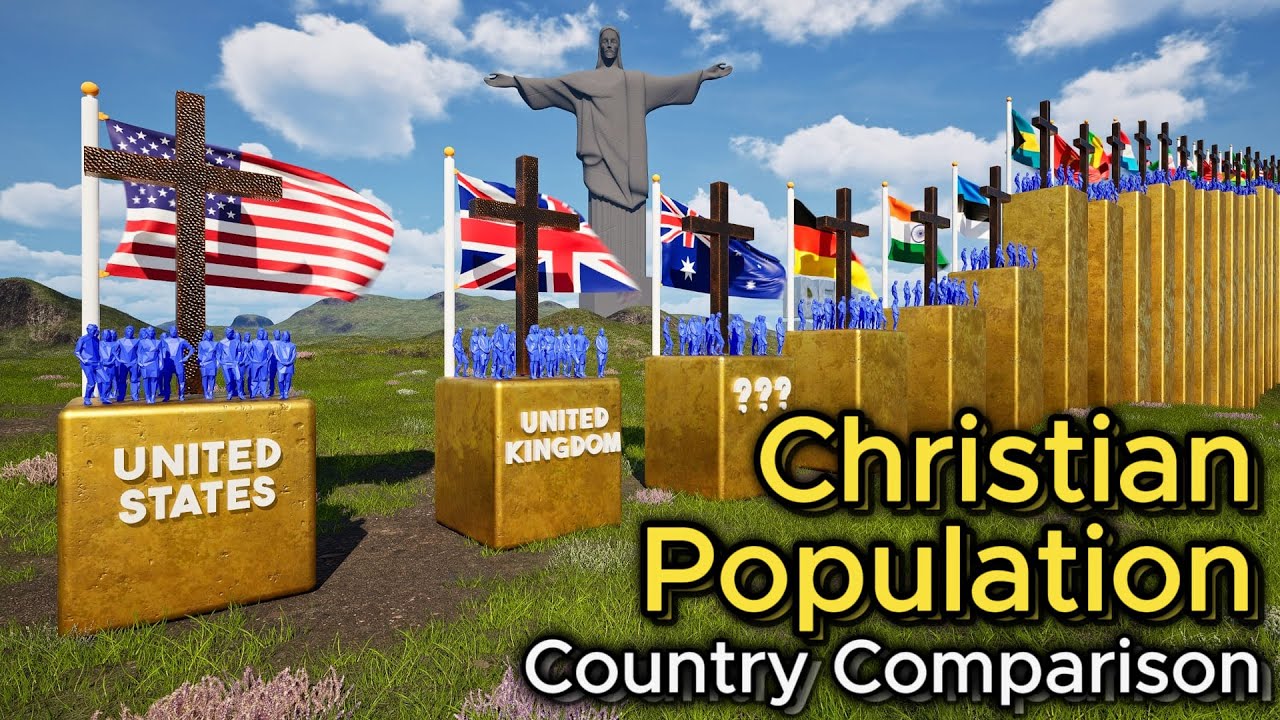 Countries by Christian Population 2024
