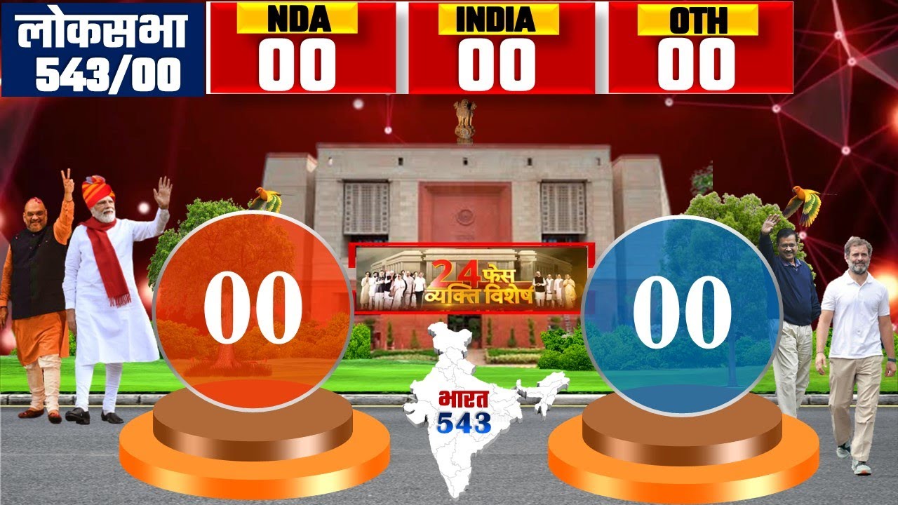 lok sabha opinion poll 2024 , | Narendra Modi | Rahul Gandhi | BJP | INDIA vs NDA | 2024 election
