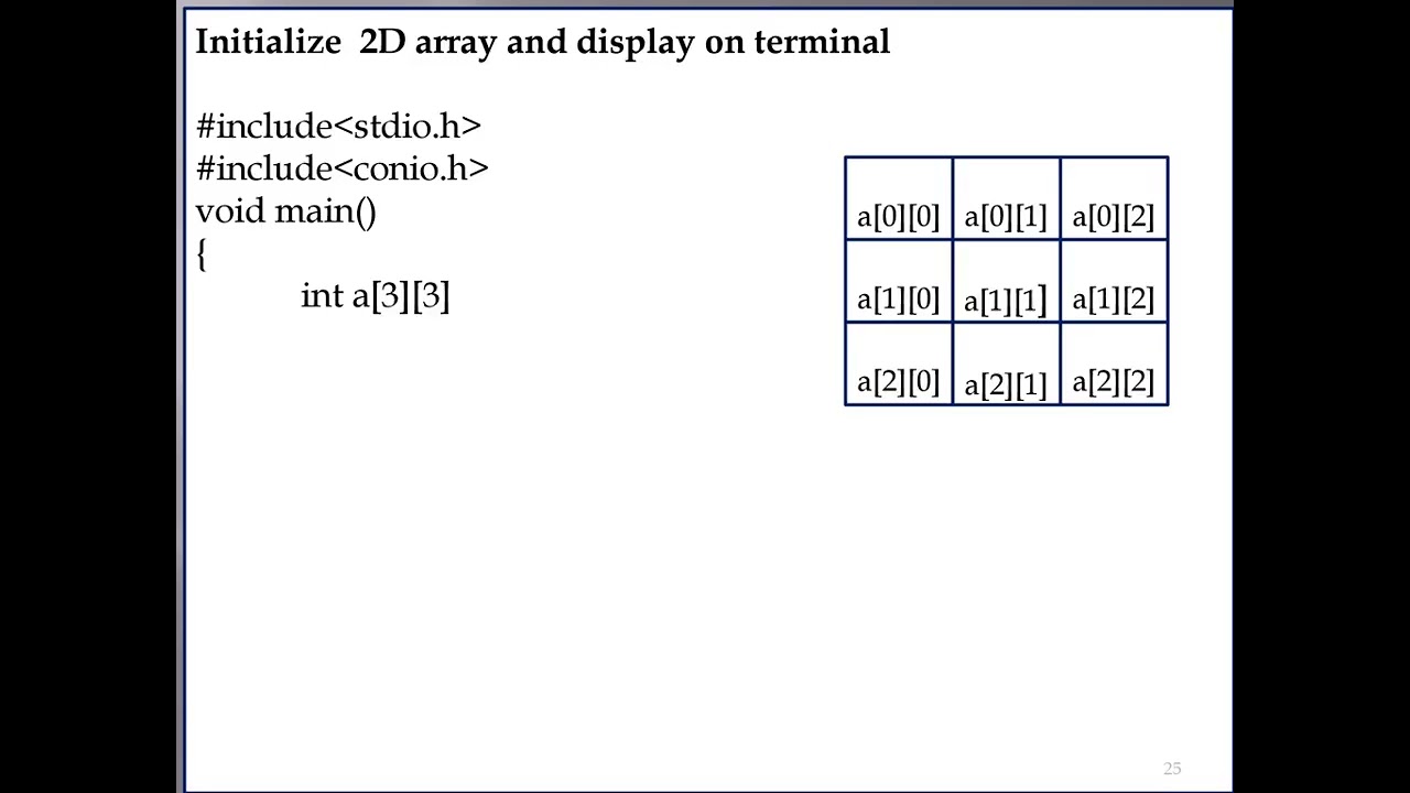 Array two dimension in C language initilize 2d array