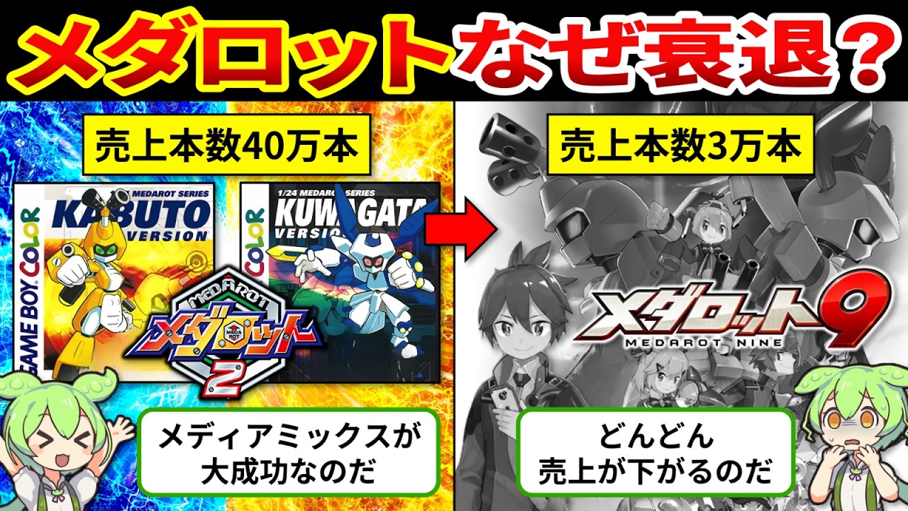 【メダロット歴史総まとめ】あんなに夢中だったメダロットがなぜここまで衰退したのか？【ゆっくり解説＆ずんだもん】