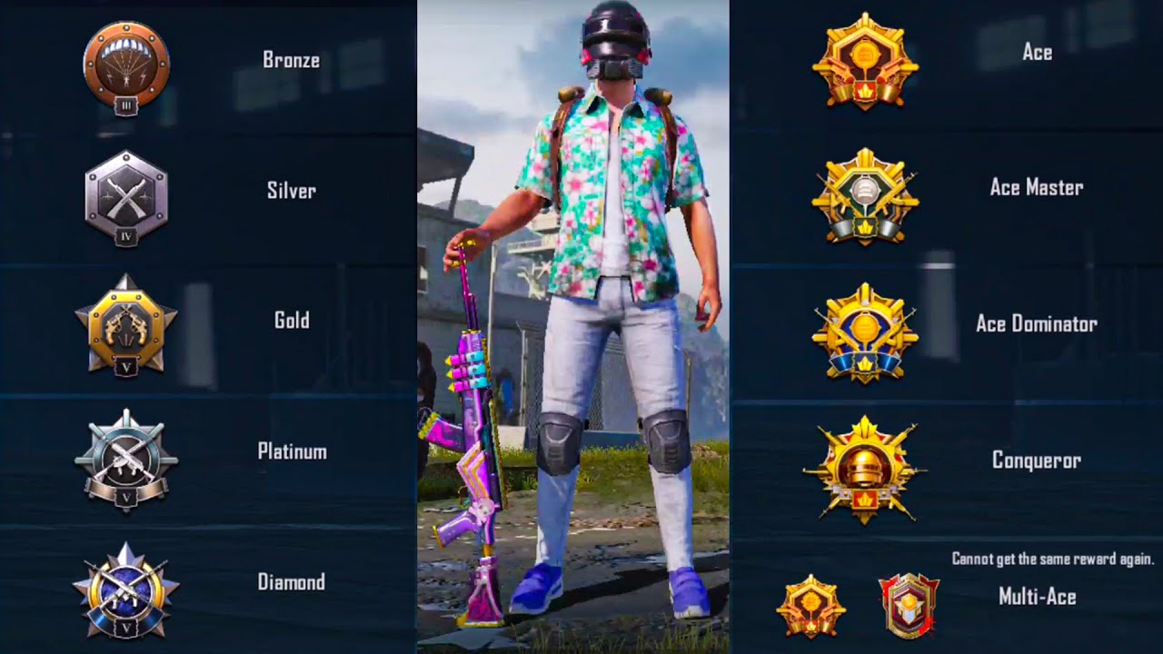 PUBG Mobile Ranking System EXPLAINED How to Rank Up FAST