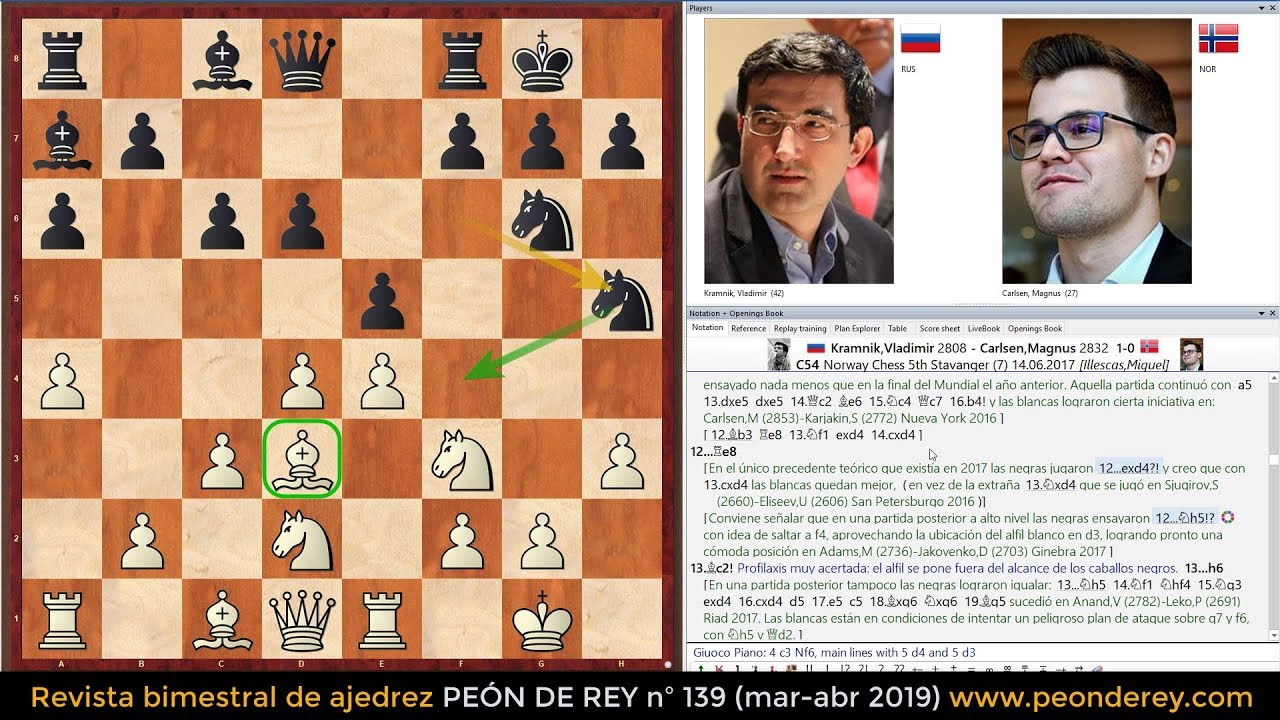 La mejor victoria de Kramnik contra Carlsen (GM Miguel Illescas)