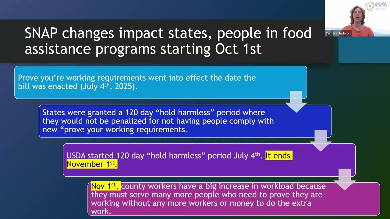 Federal Funding Fallout: Info and Action Steps 10/3