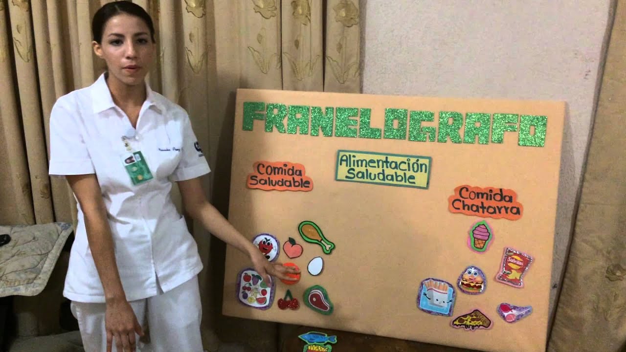 Franelógrafo