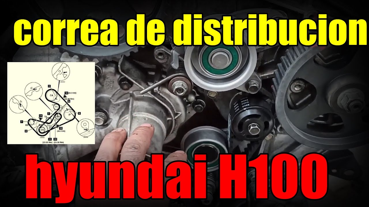 Ремень ГРМ Hyundai H100: все, что вам нужно знать