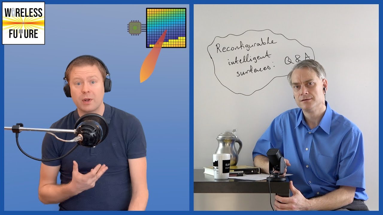 Ep 9. Q/A on Reconfigurable Intelligent Surfaces [Wireless Future Podcast]