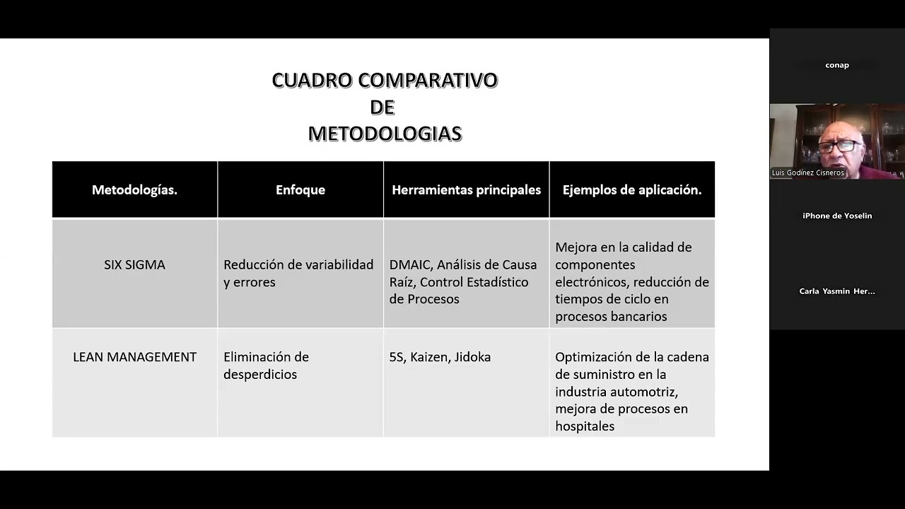 CLASE G4 ESP MAT 25 02 26