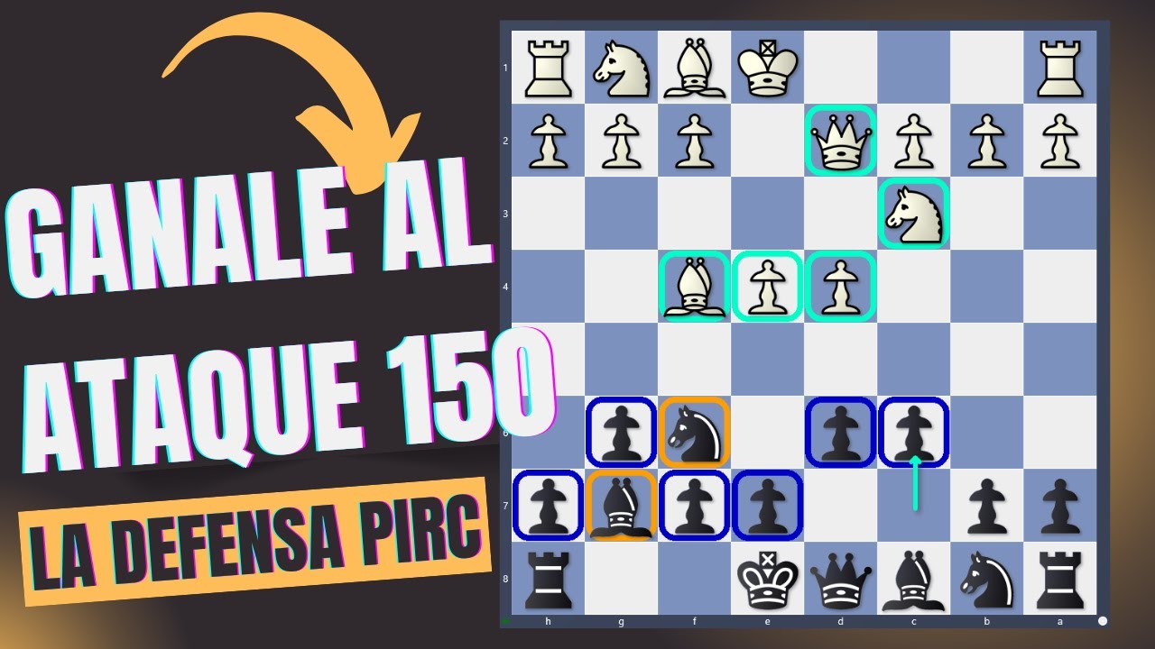 GANALE AL ATAQUE 150 CON LA DEFENSA PIRC: IDEAS CLARAS CON JUGADAS CLAVES