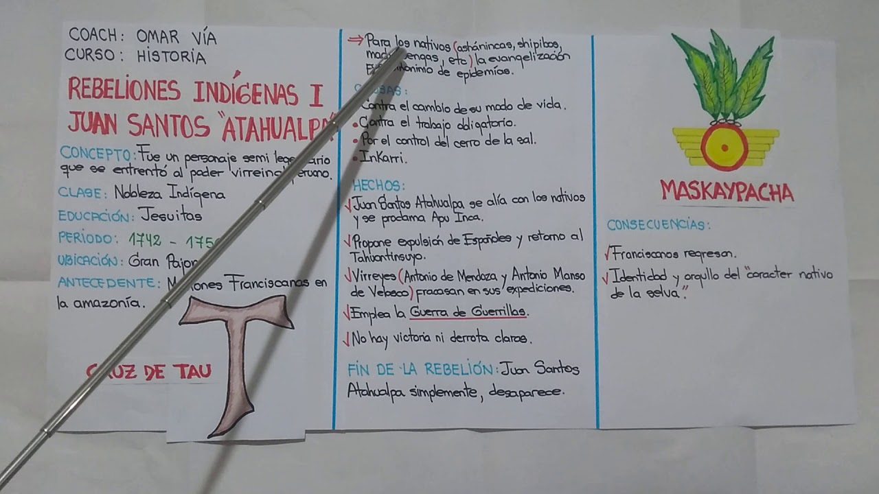 Rebeliones Indígenas I, Juan Santos Atahualpa