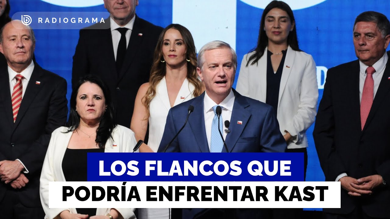 ¿Autoridad ante los partidos? El gabinete de Kast y los flancos que se podrían abrir