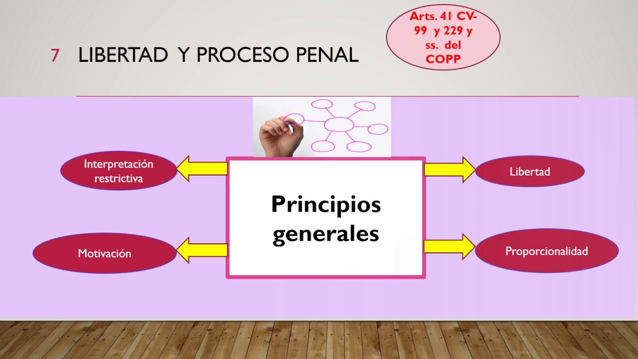 Tema 6