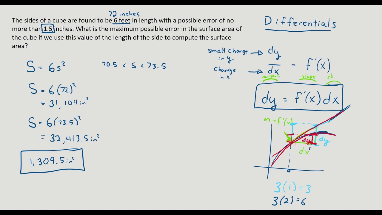 Differentials and Maximum Error