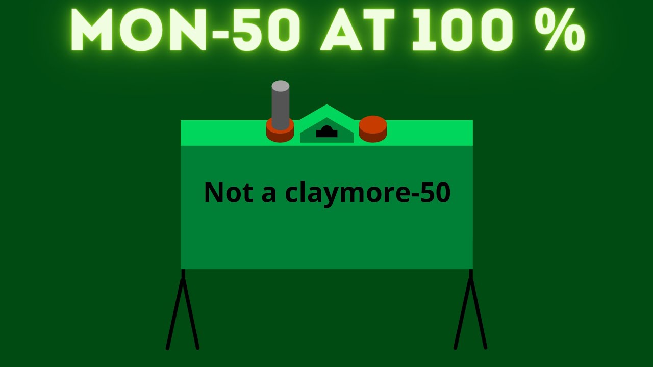 [Will To Live Online] How to get your mines to 100% ?