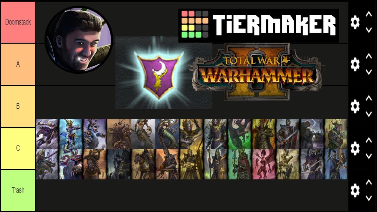 Dark Elves Unit Roster Tier Ranking