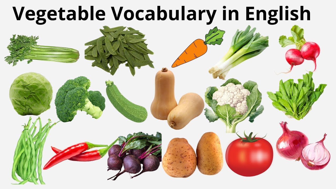 Vocabulario de verduras en ingles / Learn Vegetable Names in English