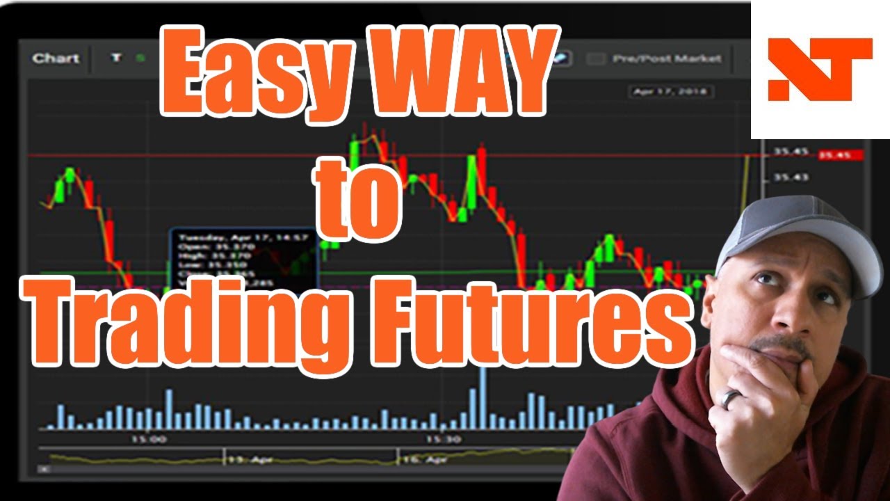 Три способа разместить сделку на Ninjatrader, чтобы заработать на жизнь, торгуя фьючерсами 5 дней...