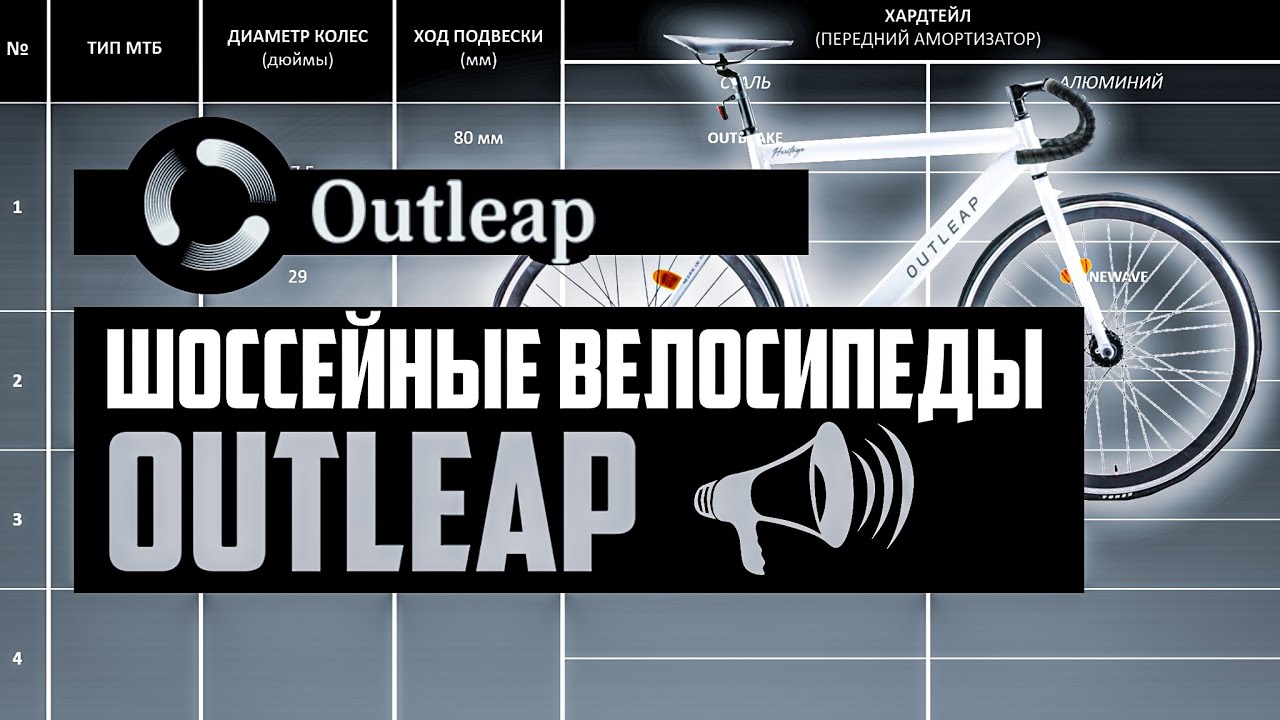 Шоссейные велосипеды OUTLEAP. Trackway, Hardway, Heritage, Greenvich, Hardway S / ПРО [БРЕНДЫ]