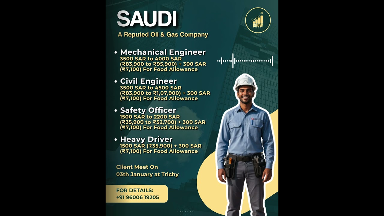 Saudi Oil & Gas Jobs | Engineers, Safety Officer & Driver | Trichy Client Meet 🇸🇦‌