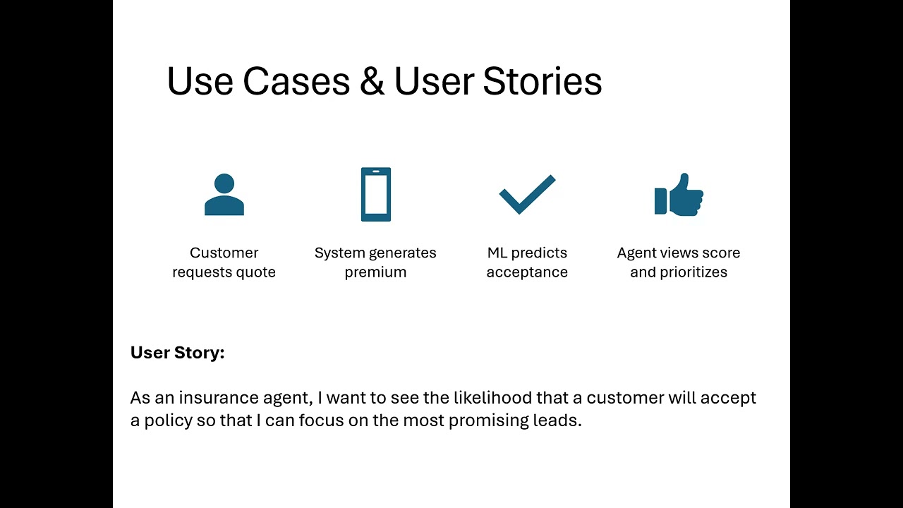 Course Project Presentation Insurance Prediction System