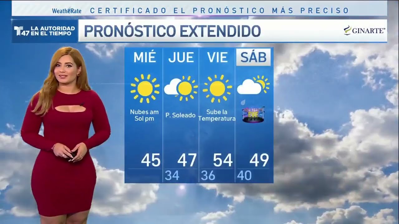 Tairy Ynoa | Weather 184