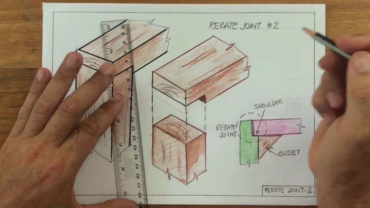 Splat® - Wood Technology - Rebate Joint