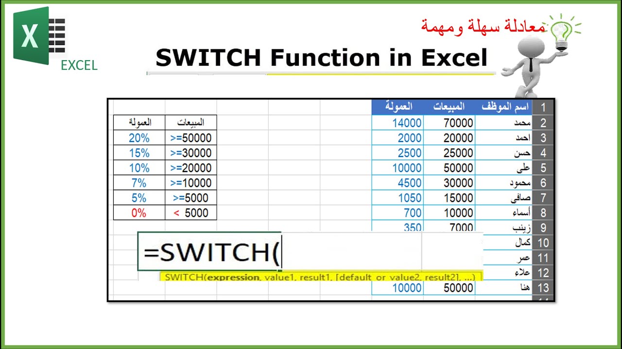 شرح دالة SWITCH فى الاكسل ( هتحل محل IF المركبة واسهل فى الاستخدام)