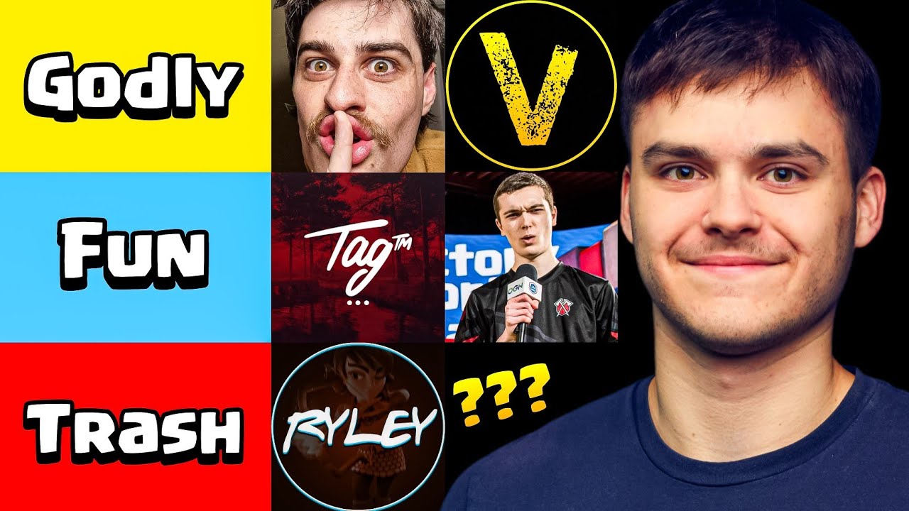 The ONLY *CORRECT* Clash Royale YouTubers Tier List