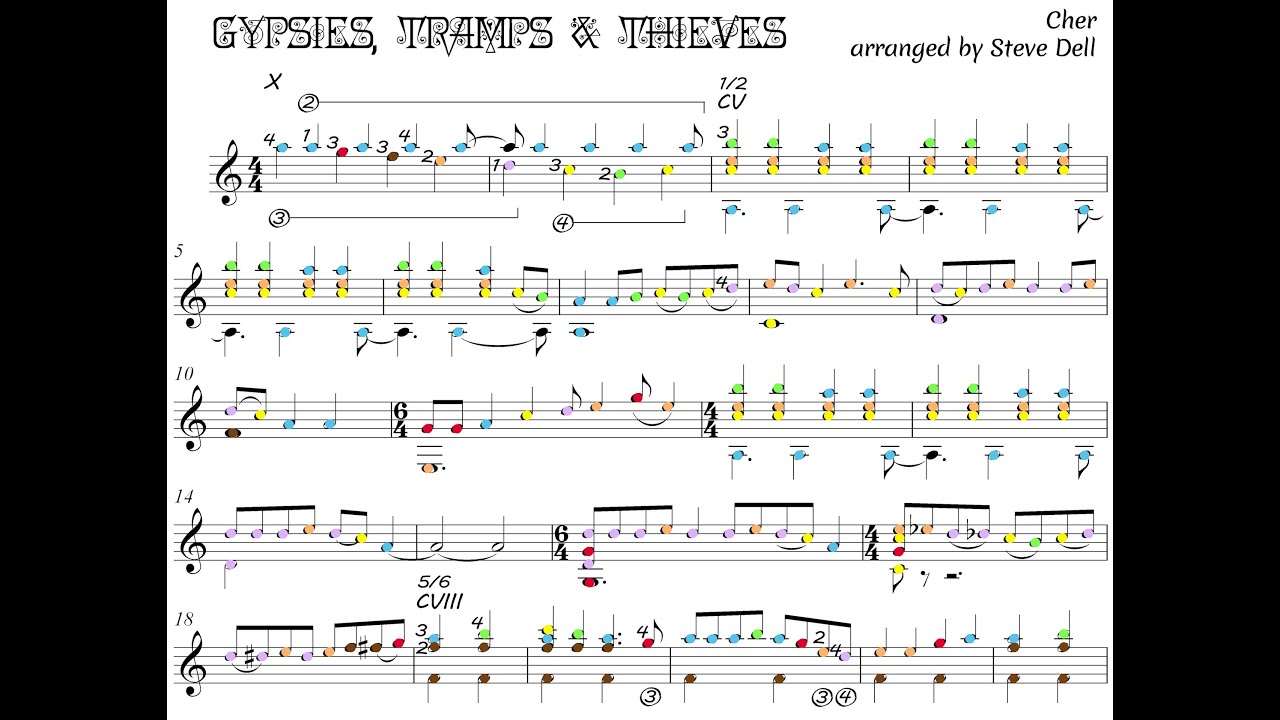 CHER Gypsies, Tramps & Thieves (guitar cover)