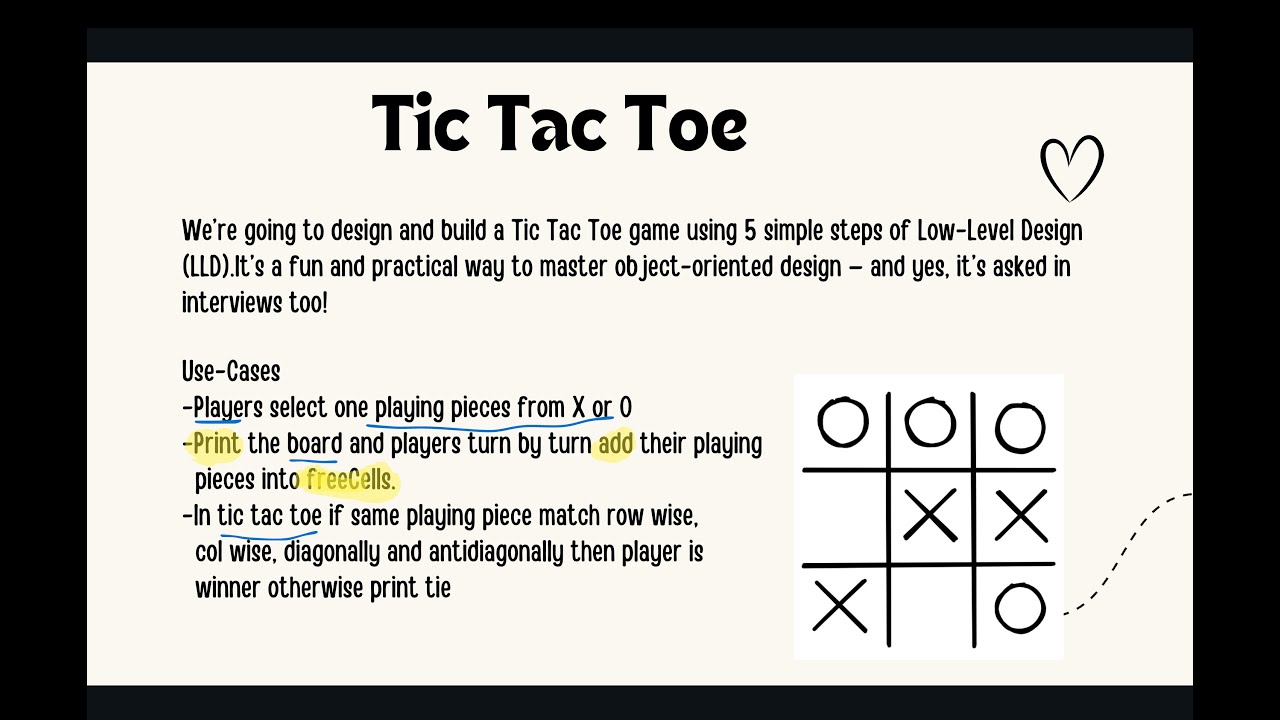 #7-Tac Toe Game LLD in 5 Simple Steps | Learn Software Design with Class Diagram |