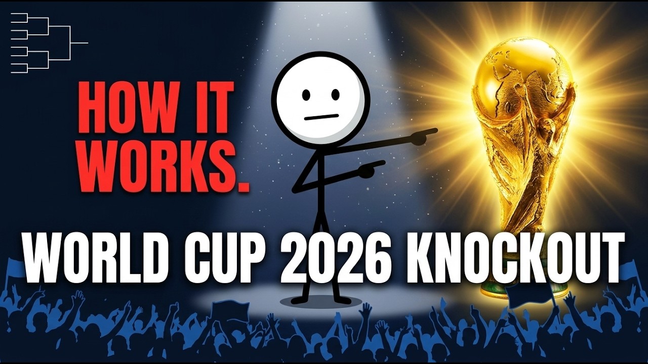 World Cup Knockout Stage Explained in 5 Minutes