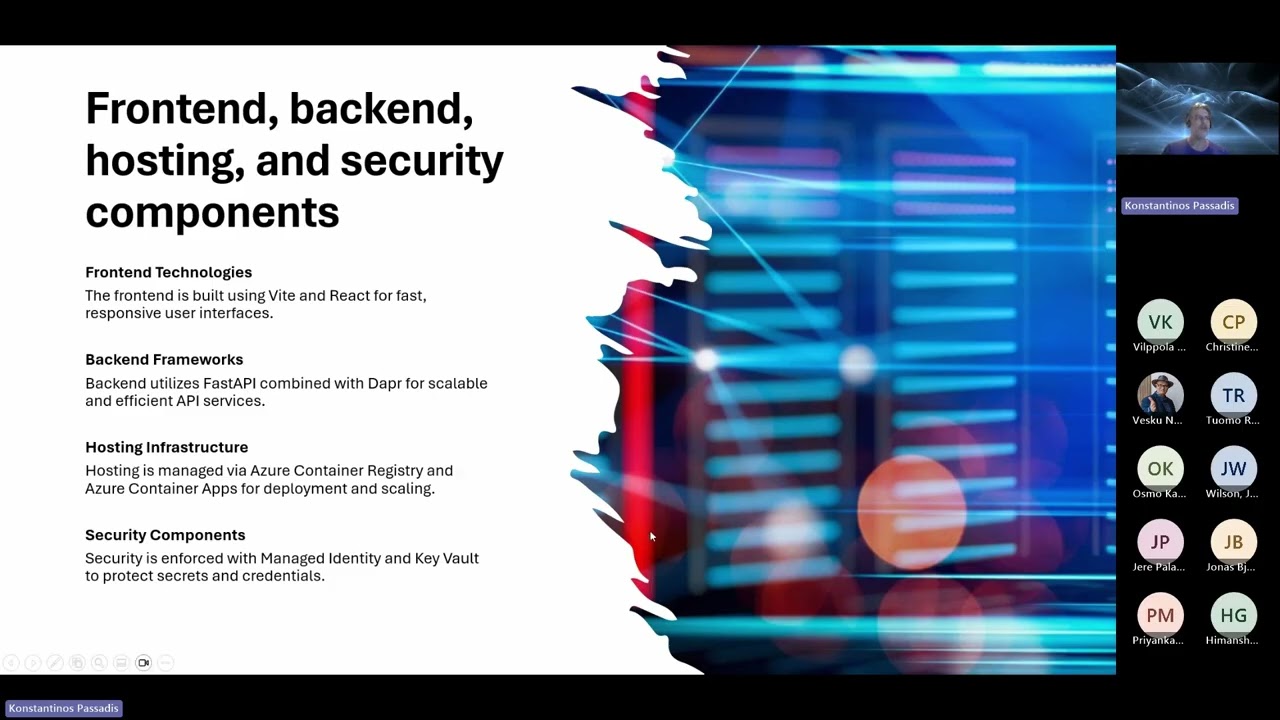 Мультимодальное развертывание и оценка с помощью Azure AI Foundry