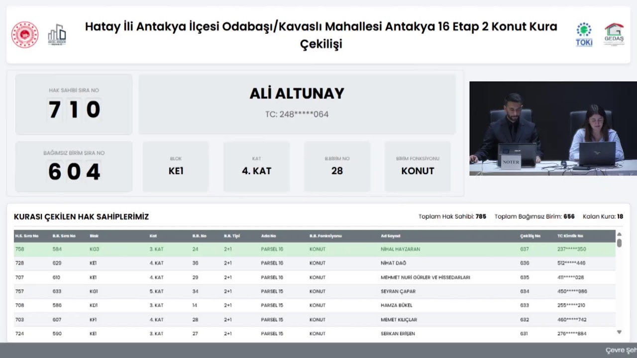 HATAY ANTAKYA 16 - ETAP 2 PROJESİ (ODABAŞI/ KAVASLI MAH.) 656 KONUT KURA &Ccedil;EKİM PROGRAMI